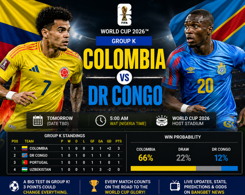 Colombia vs DR Congo Prediction: World Cup 2026 Match Guide
