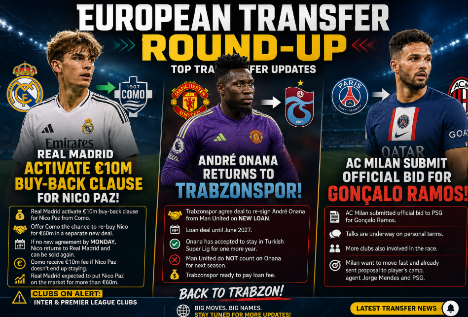 Real Madrid, AC Milan and Trabzonspor Shake Up the Transfer Market