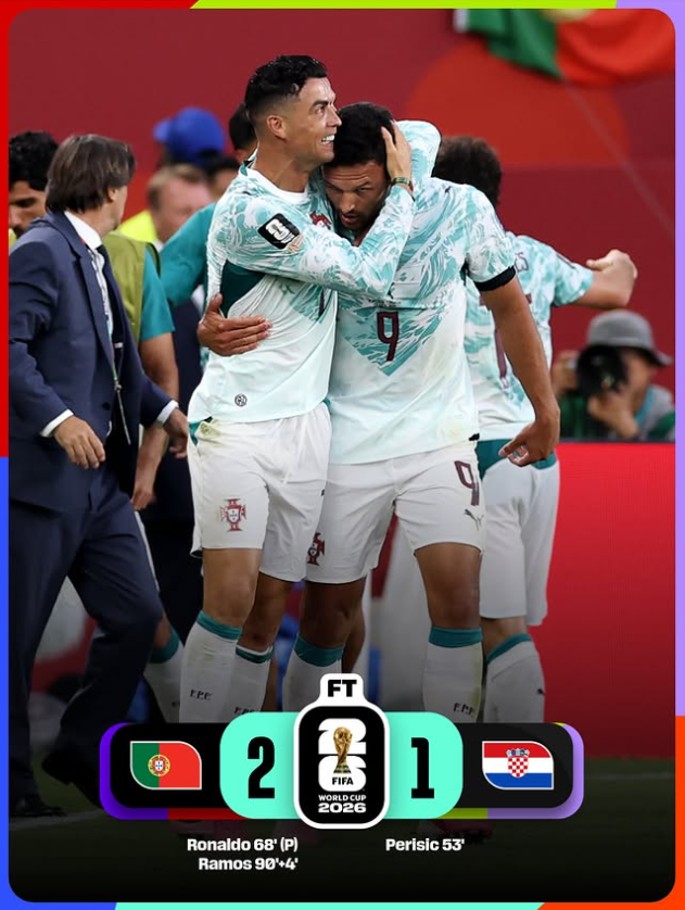 Ronaldo Fires Portugal Past Croatia in World Cup Thriller to Set Up Spain Clash
