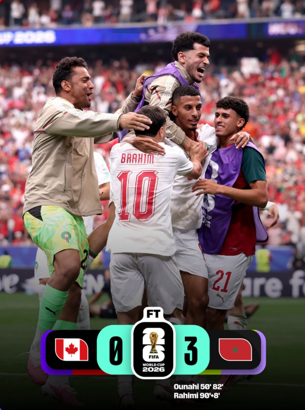 Morocco Beat Canada 3-0 to Reach World Cup Quarter-Finals
