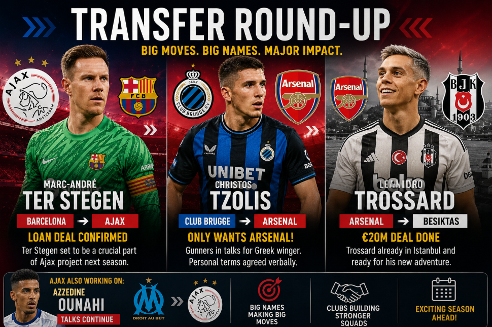 Transfer Round-Up: Ter Stegen Nears Ajax, Arsenal Push for Christos Tzolis After Trossard Exit