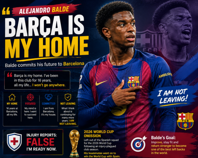 Alejandro Balde Confirms Barcelona Is His Home as He Targets Career Revival