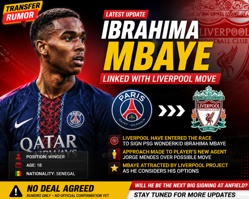 Liverpool Reportedly Eye PSG Wonderkid Ibrahim Mbaye in Summer Transfer Window