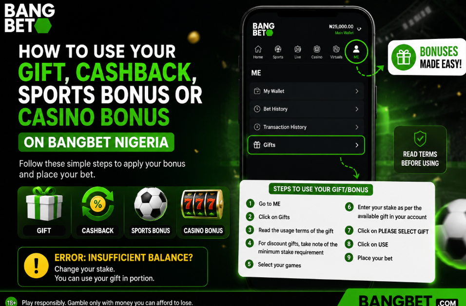 How to Use Your Gift, Cashback, Sports Bonus or Casino Bonus on Bangbet Nigeria