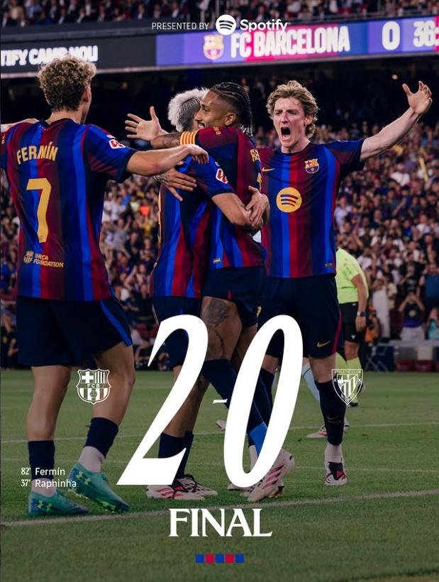 Raphinha and FermÃn Secure Perfect LaLiga Start