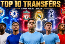 Top 10 Most Expensive Signings of the 2026 Summer Transfer Window