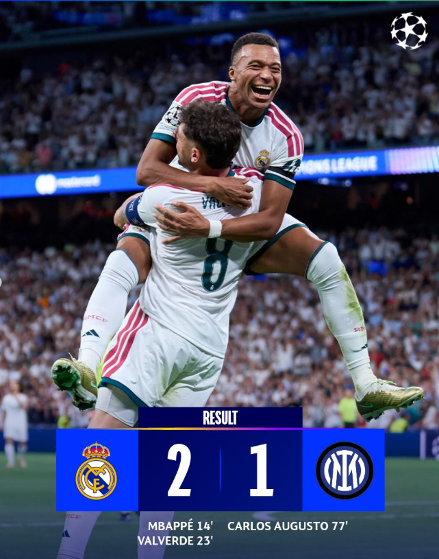Real Madrid Beat Inter as Mbappé Makes Champions League History