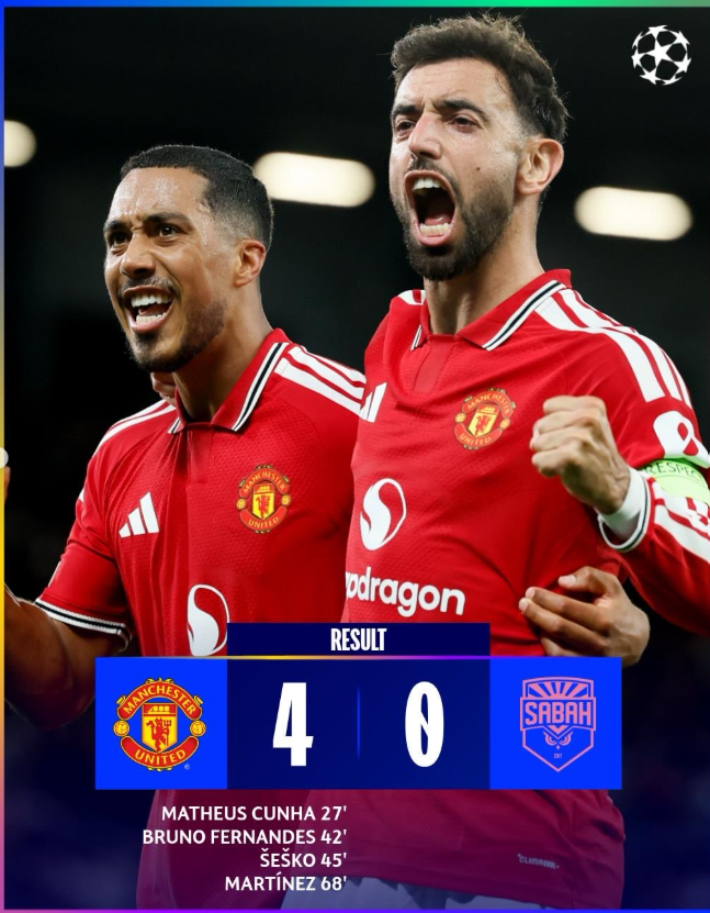 Red Devils Return to Champions League in Style at Old Trafford