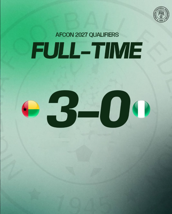 Super Eagles Humbled in Major AFCON 2027 Qualifying Setback