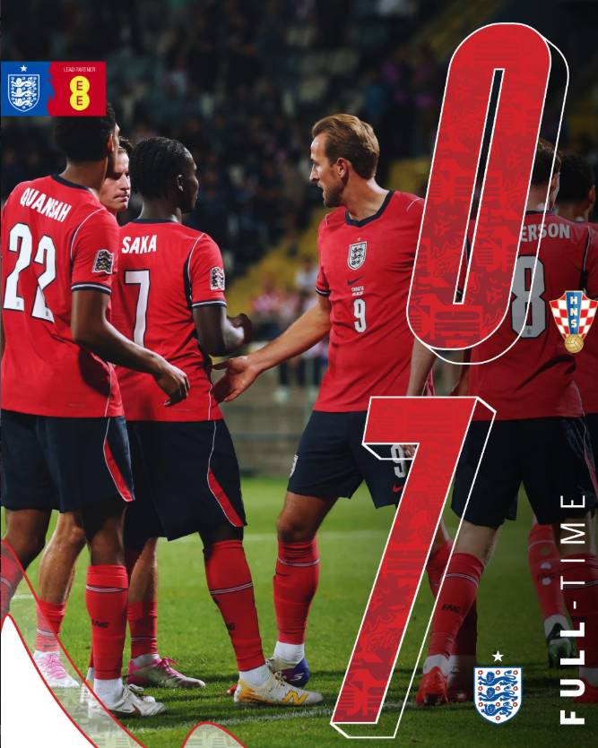 Kane, Saka and Bellingham Inspire Historic Nations League Rout