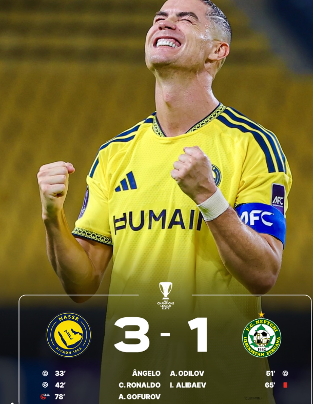 Cristiano Ronaldo Reaches 981 Career Goals as Al Nassr Beat Neftchi Fergana 3–1