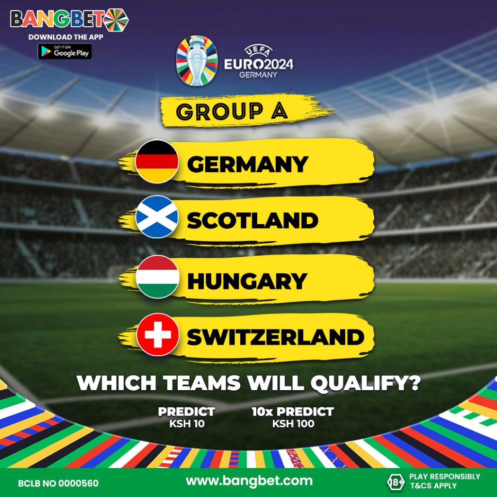 UEFA EURO 2024 Predictions