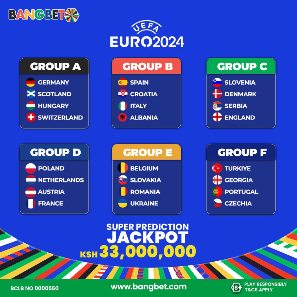 Bet on Bangbet for the UEFA Euro 2024 Games