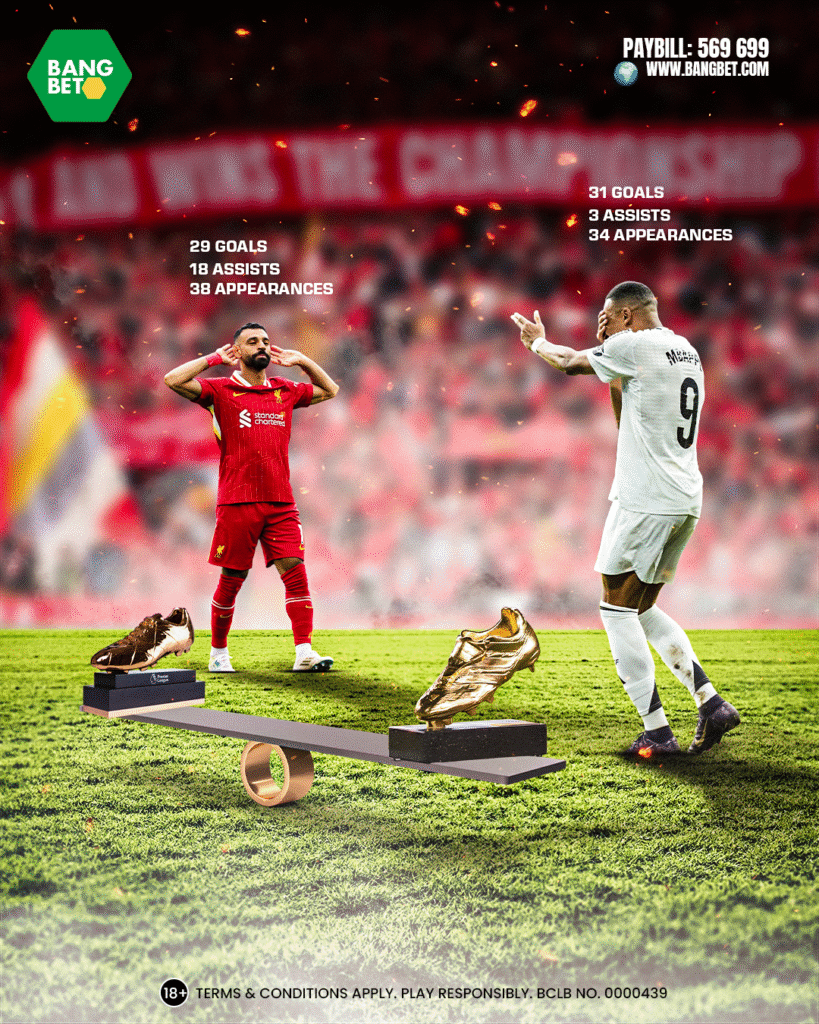 Mohamed Salah wins 2024-25 Premier League Golden Boot