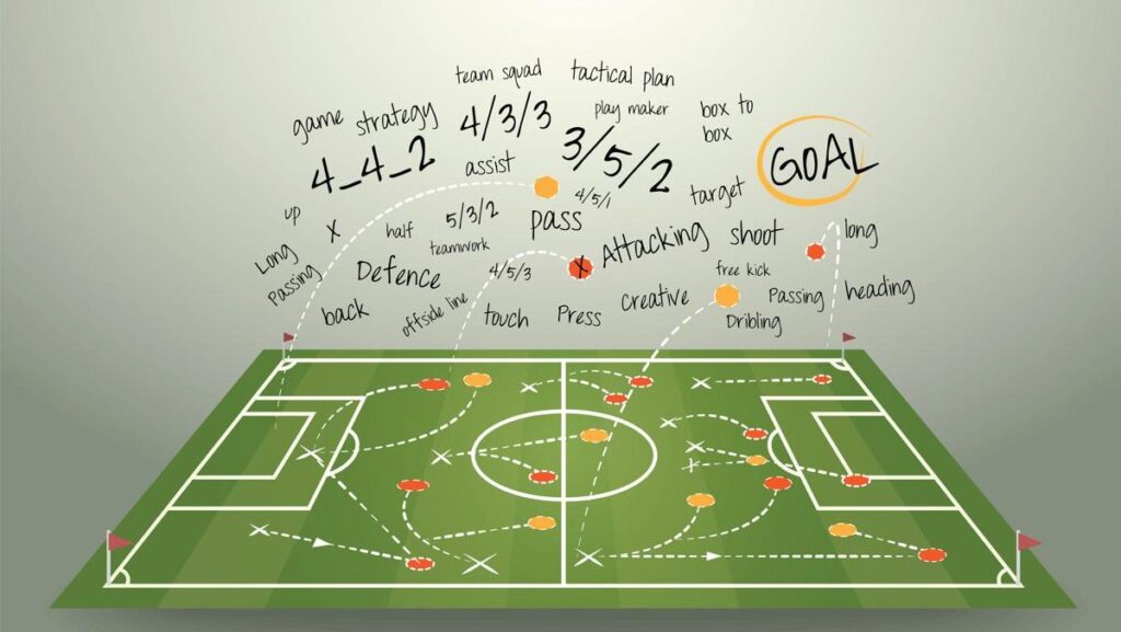 ⚽ What Does "No Draw or Over 2.5" Mean in Football Betting?