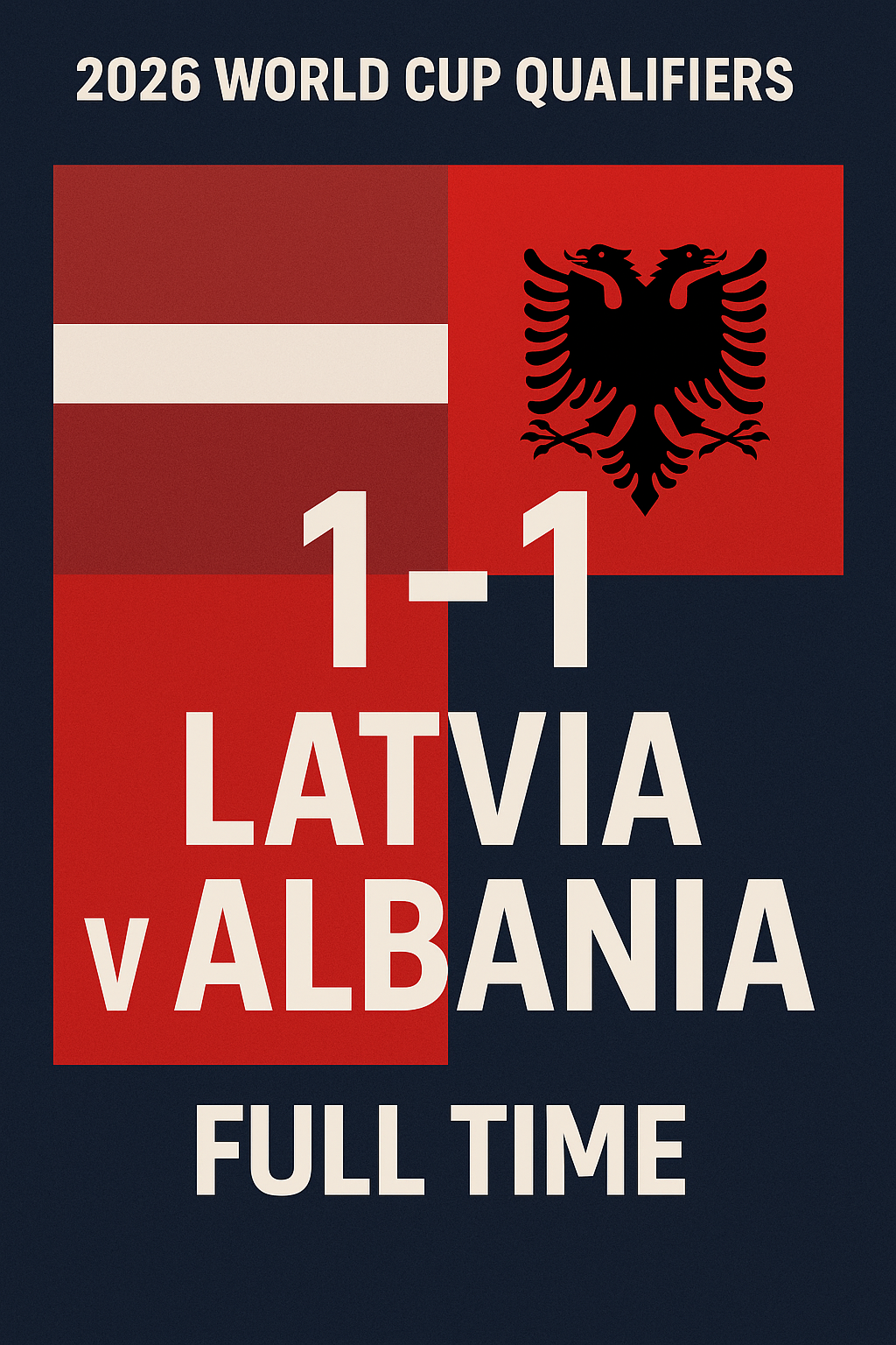 2026 World Cup Qualifiers: Latvia and Albania Share the Spoils in Riga Thriller