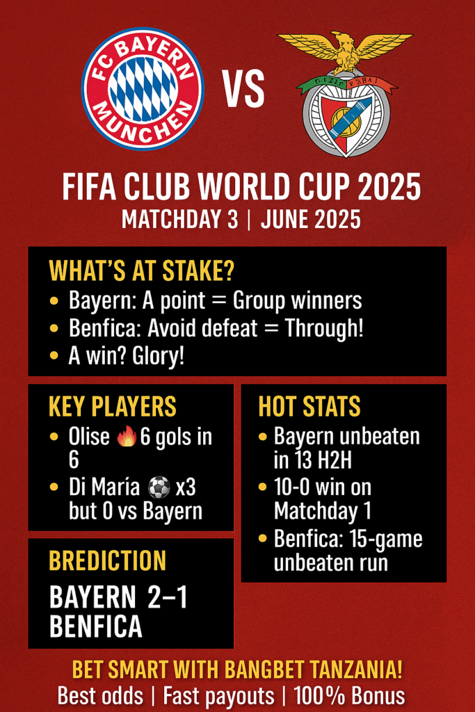 Bayern vs Benfica Prediction & Preview – Club World Cup 2025