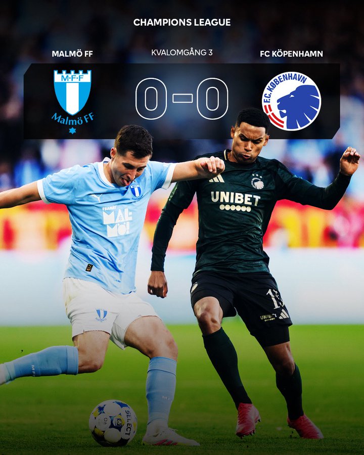 Malmö vs Copenhagen Ends 0-0 in UCL Qualifier First Leg
