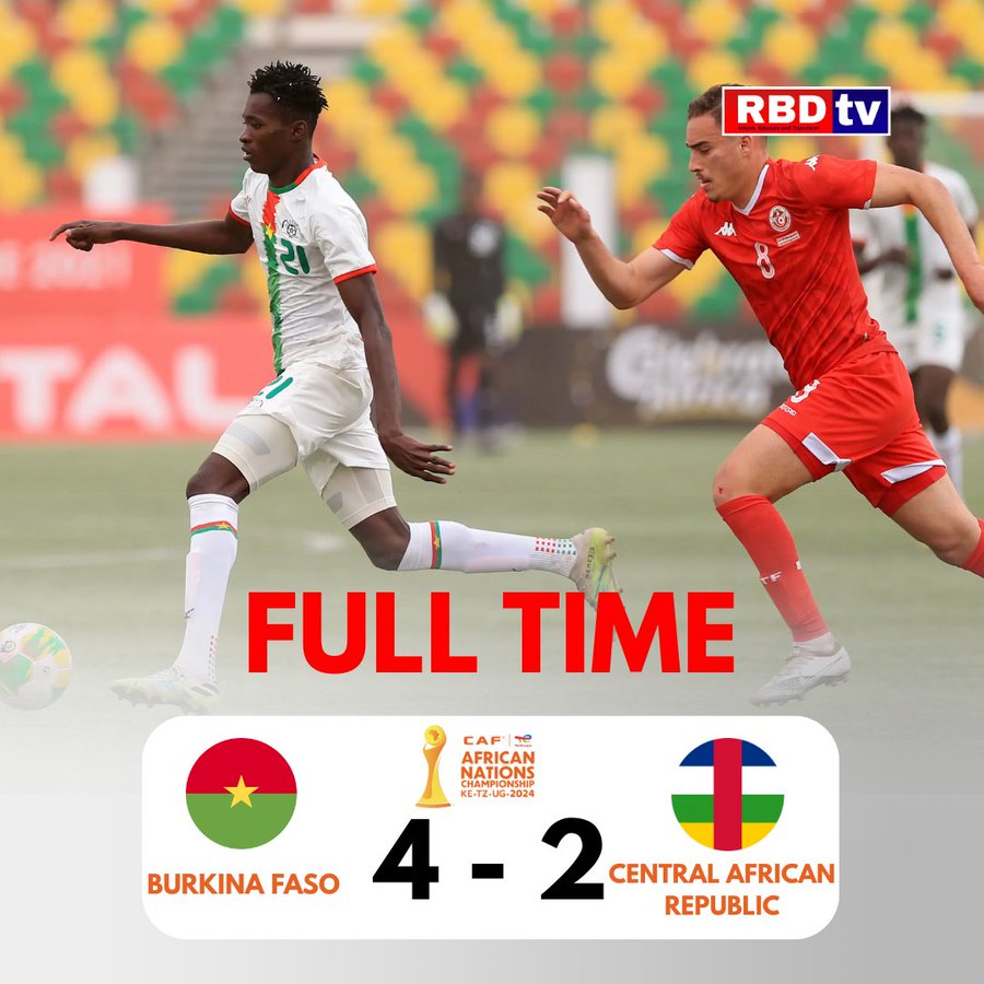 Burkina Faso Thrash Central Africa 4-2 at CHAN
