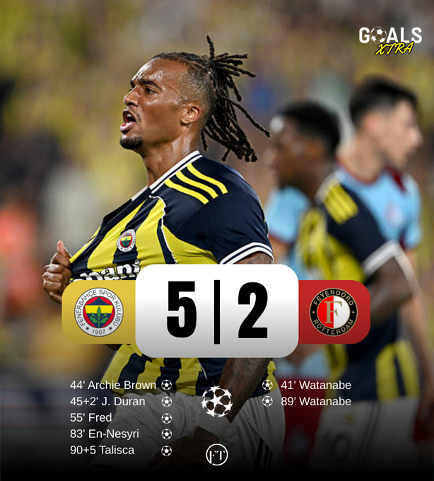 Fenerbahçe Beat Feyenoord to Reach UCL Playoffs