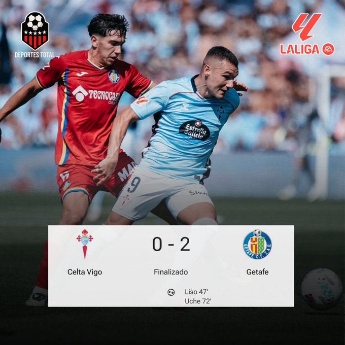 Getafe Stun Celta Vigo with a 2-0 Away Win in La Liga Opener