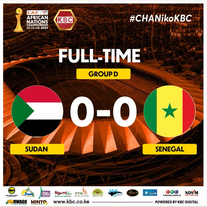 African Nations Championship: Sudan 0-0 Senegal Match Recap