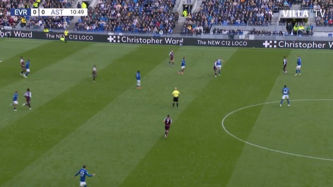 Everton vs Aston Villa Ends in Stalemate at Hill Dickinson Stadium