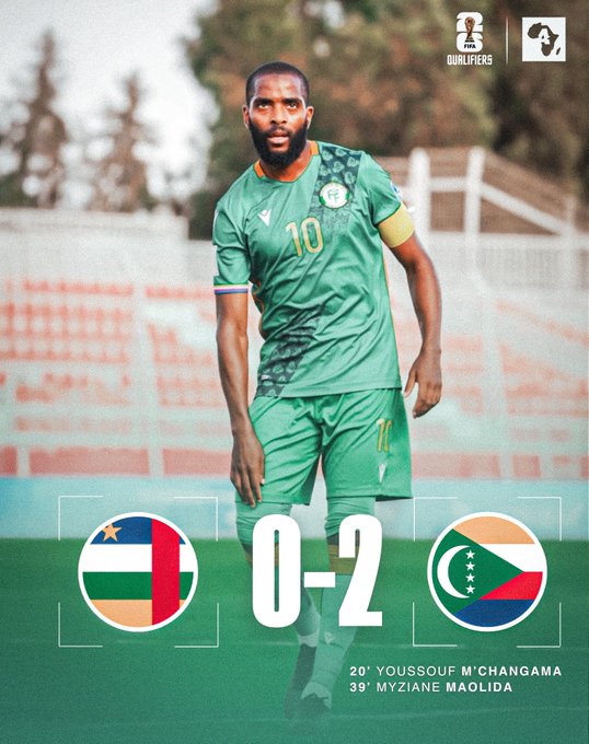 Comoros Beat Central Africa 2-0 in World Cup Qualifiers