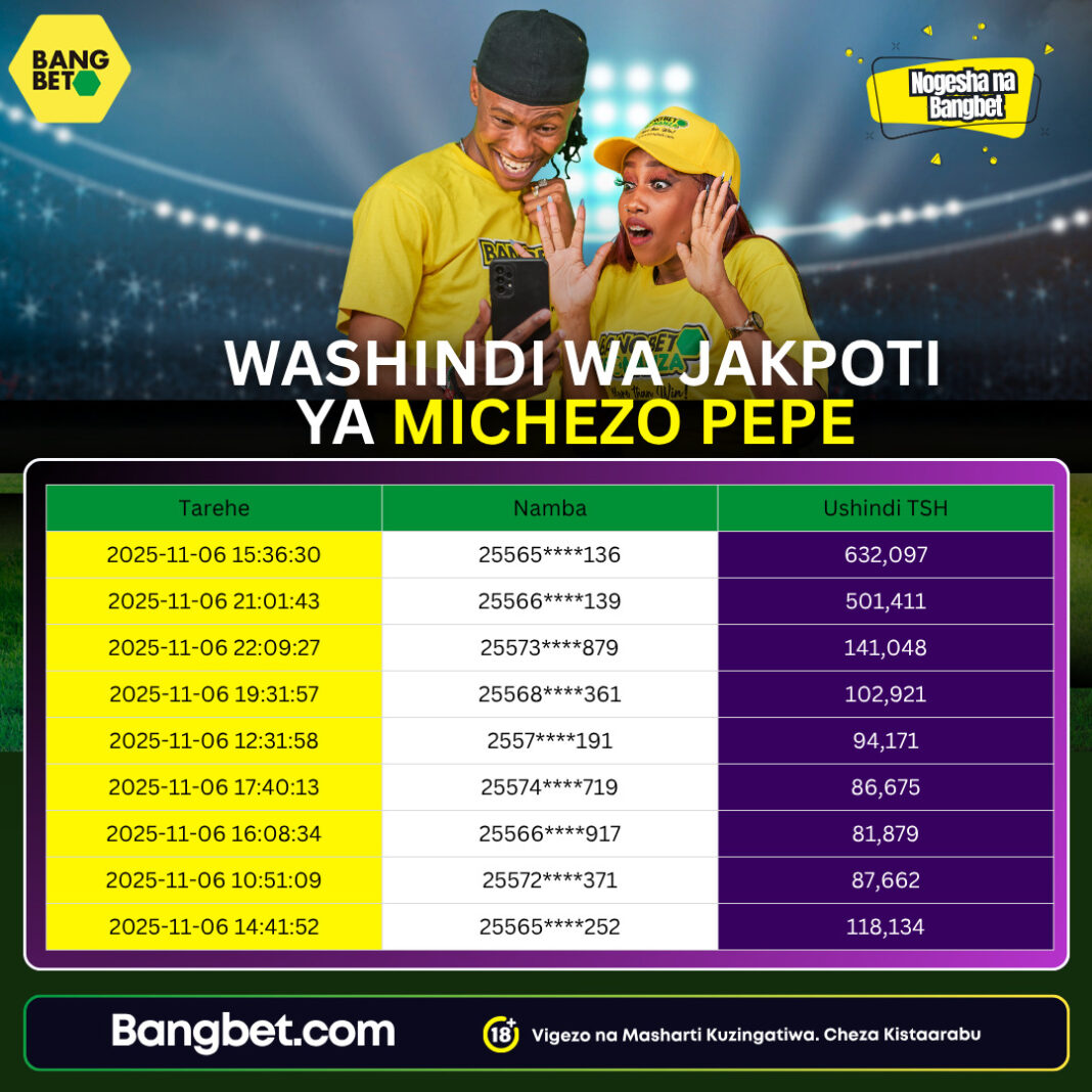 Bangbet Tanzania Shines Spotlight on Virtual Sports Jackpot Winners
