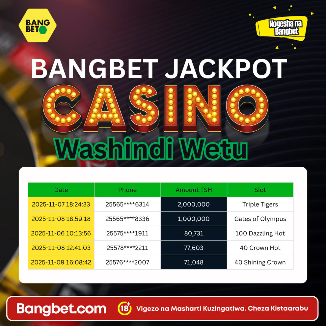 Bangbet Tanzania Jackpot Winners – Massive Wins and Exciting Moments