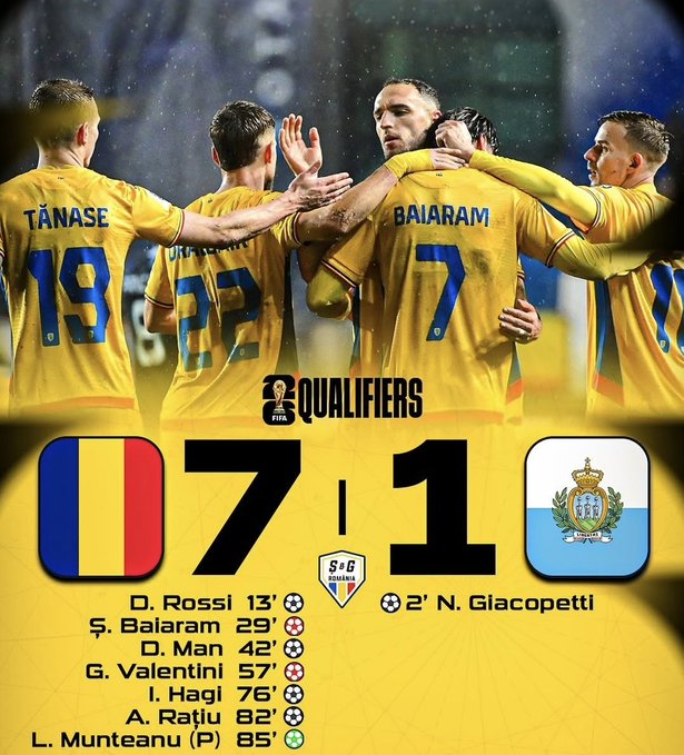 Romania Smash San Marino 7–1 in WCQ Thriller