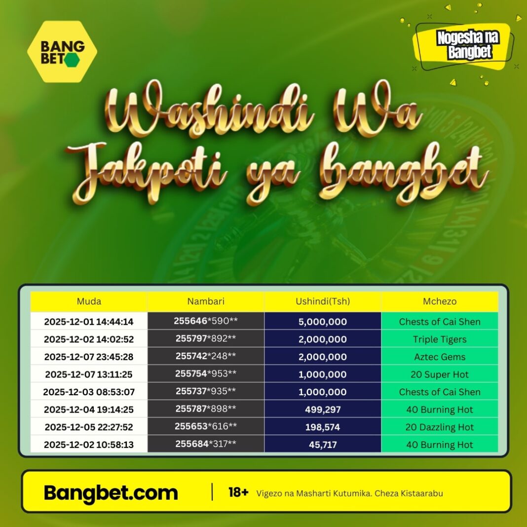 Bangbet Tanzania Daily Jackpot Winners – Real Players, Real Money, Real Wins!