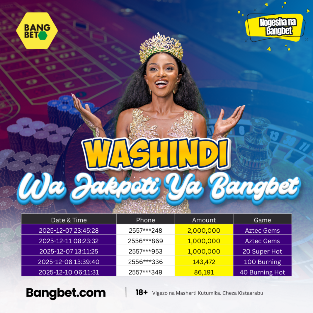 Bangbet Tanzania Daily Jackpot Winners: Real Players, Real Wins 🎉