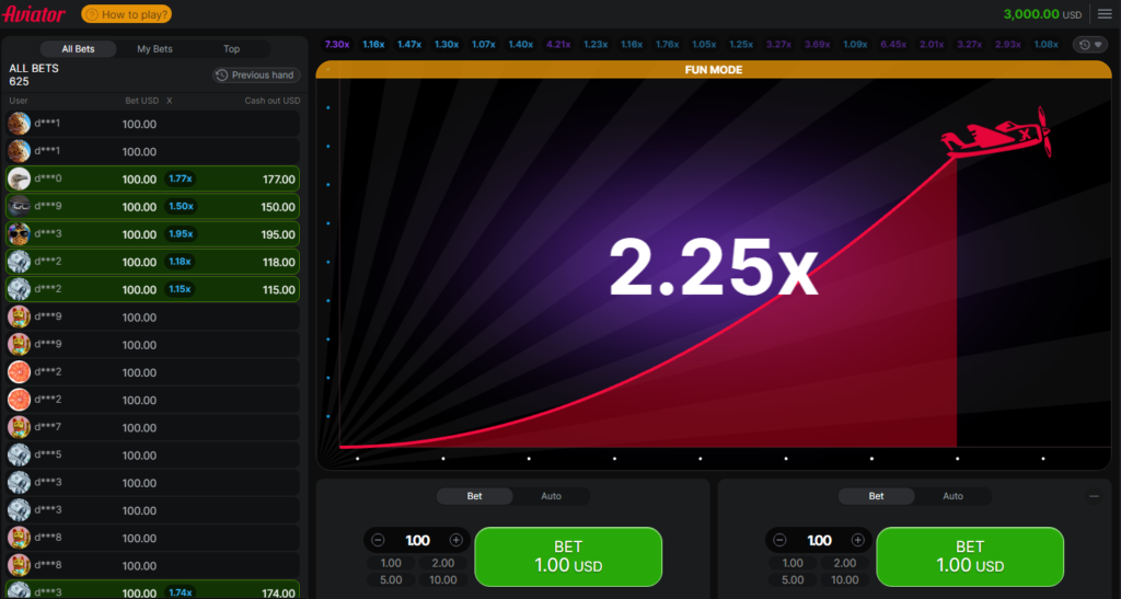 Aviator Game Guide: How to Play Aviator Online for Real Money in Tanzania