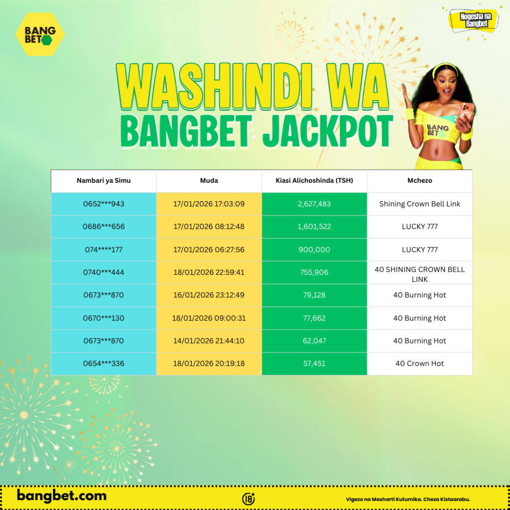 Bangbet Tanzania Daily Jackpot Winners: Lucky 777 and Bell Link Lead a Week of Big Payouts