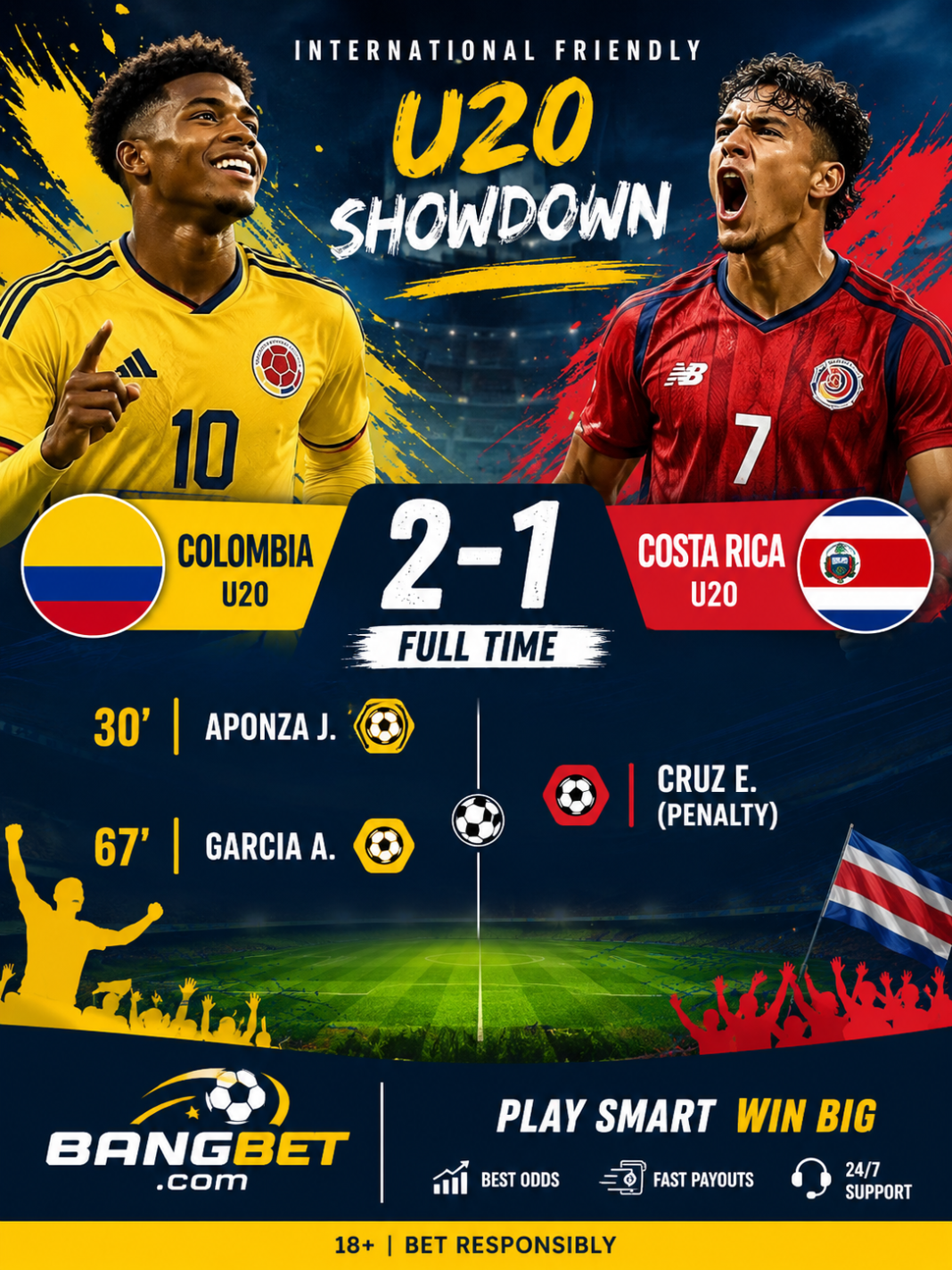 Colombia U20 Edge Costa Rica U20 in Thrilling Friendly Encounter