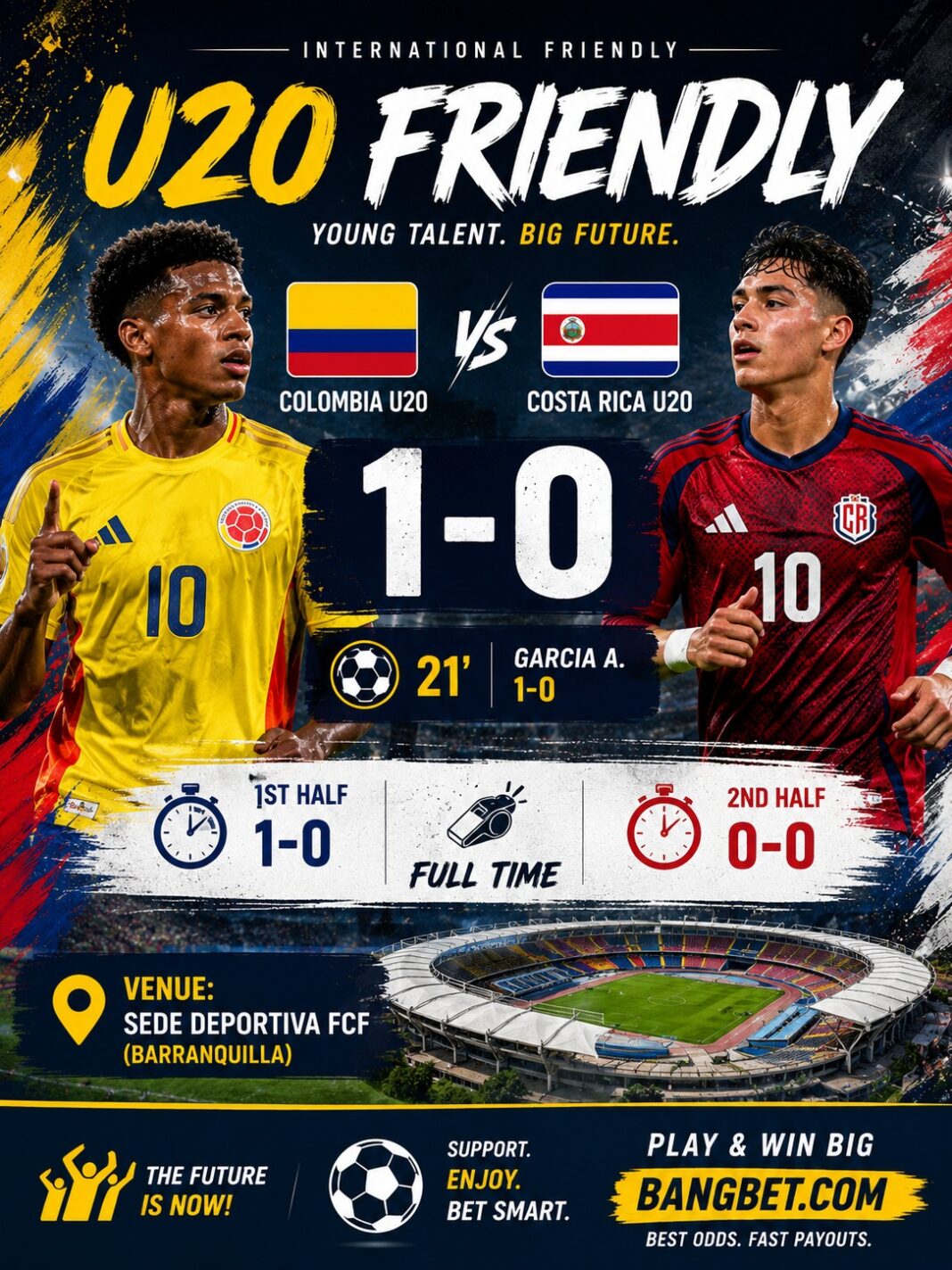 Colombia U20 Edge Costa Rica U20 in Tight Friendly Clash