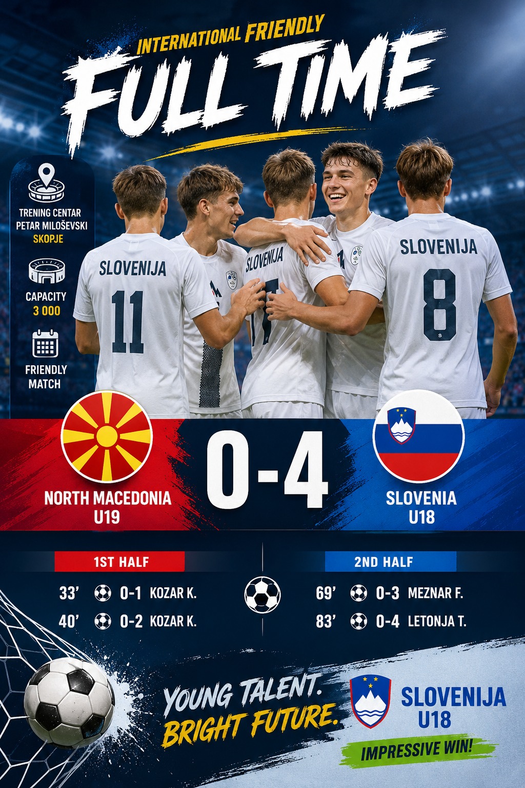 Slovenia U18 Thrash North Macedonia U19 4-0 in Dominant Friendly Victory