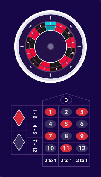 Is Online Roulette Random? The Truth Every Tanzanian Player Should Know