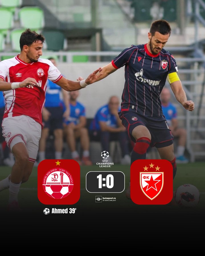 Hapoel Be’er Sheva Beat Red Star Belgrade 1-0 in Dramatic UCL Qualifier