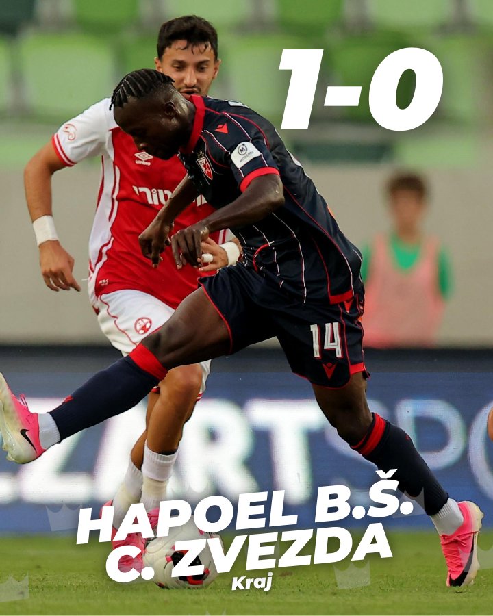 Hapoel Be’er Sheva Beat Red Star Belgrade 1-0 in Dramatic UCL Qualifier