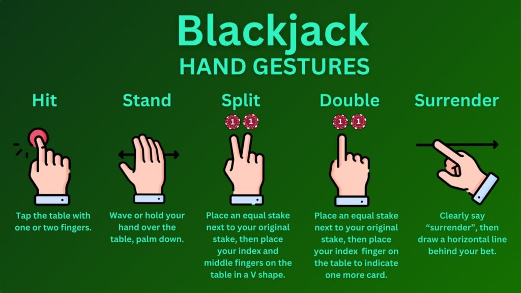 Blackjack Hand Signals for Beginners | Tanzania Casino Guide
