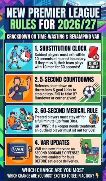 Premier League 2026/27 Rule Changes Explained