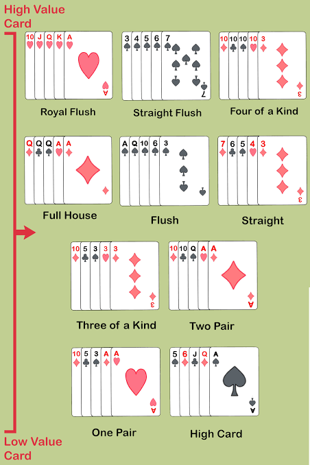 Lucky Poker Online in Tanzania – Easy Steps to Play and Winning Strategies