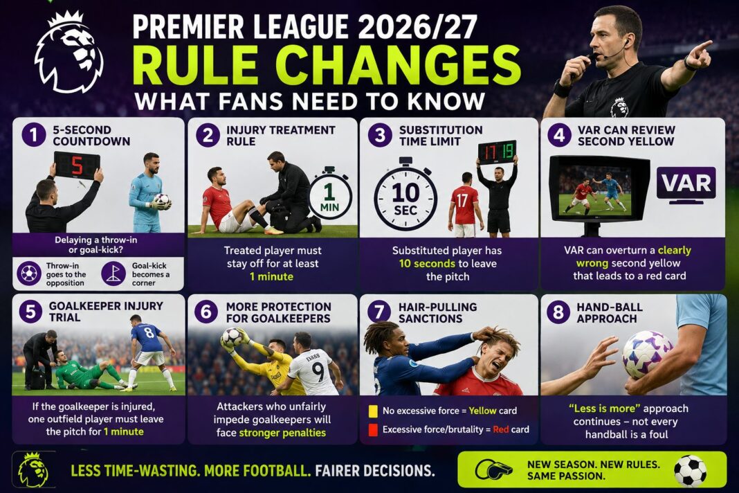 Premier League 2026/27 Rule Changes Explained