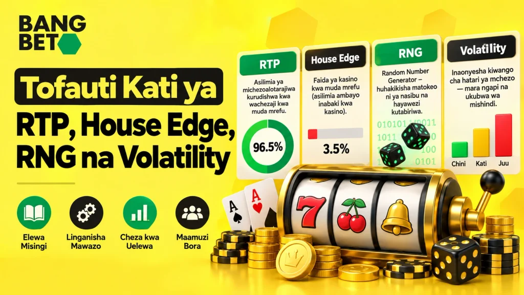 Kielelezo kinachofafanua tofauti kati ya RTP, House Edge, RNG na Volatility kwenye michezo ya casino.