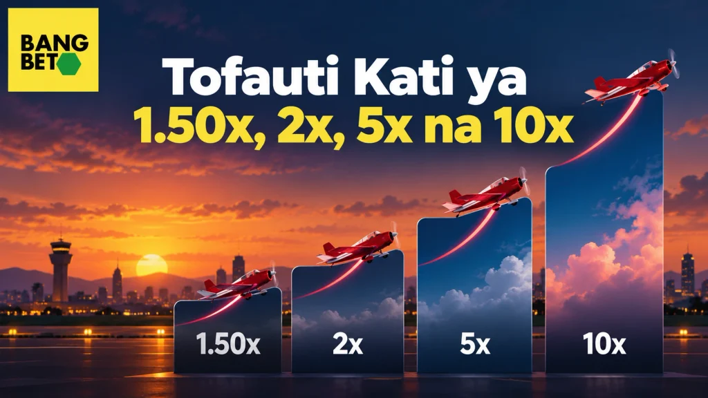 Tofauti Kati ya Multipliers za 1.50x, 2x, 5x na 10x kwenye Aviator Grafu ya ngazi zilizopangwa zikionyesha ndege nyekundu katika viwango tofauti vya vizidishi kuanzia 1.50x hadi 10x