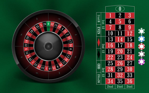 Best Roulette Strategies for Players in Tanzania