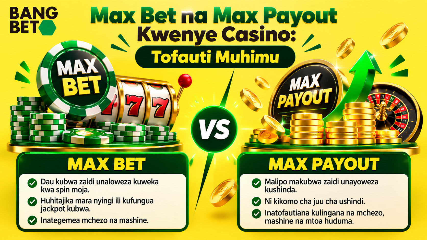 Kielelezo kinacholinganisha Max Bet na Max Payout kikiwa na chipu za casino, mashine ya sloti na sarafu za dhahabu zinazoelekeza juu.