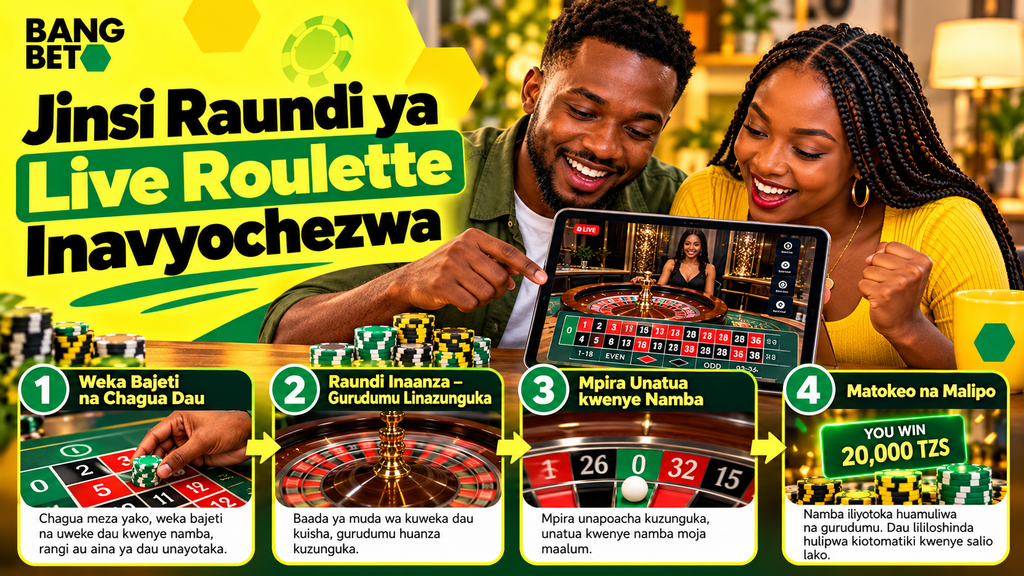 Jinsi Raundi ya Live Roulette Inavyochezwa Hatua kwa Hatua